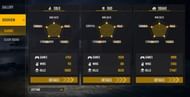 All-time stats